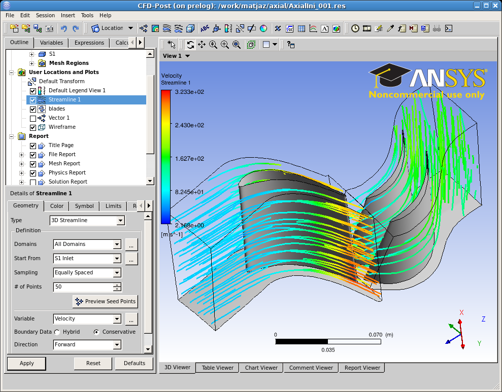 ANSYS CFX postprocesor