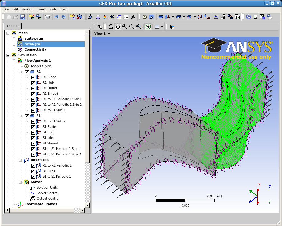 ANSYS CFX predprocesor
