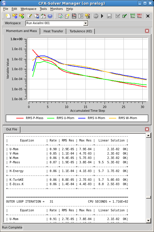 ANSYS CFX solver manager